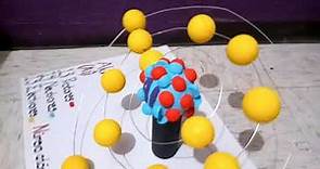 Maqueta del modelo atómico do Bohr (ALUMINIO)
