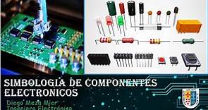 Simbología y Funcionamiento de Componentes Electrónicos