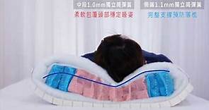 LooCa全智能三段式乳膠負離子獨立筒枕