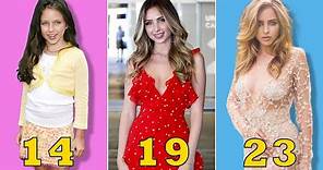 Ryan Newman Transformation ★ 2021 | From 10 To 23 Years Old