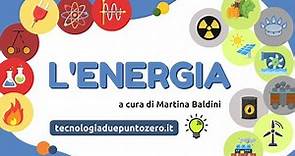 L'ENERGIA - Forme di energia, unità di misura, principio di conservazione