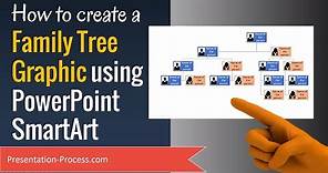 How to create a Family Tree Graphic using PowerPoint SmartArt