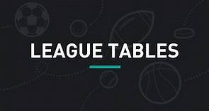 How to Create League Tables in SportsPress