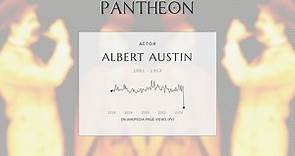Albert Austin Biography - English actor
