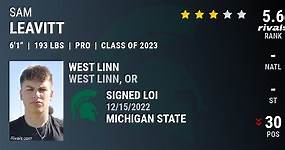Sam Leavitt 2023 Pro Style Quarterback Michigan State