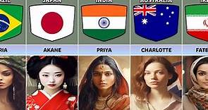 Most Popular Girls Name From Different Countries