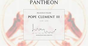 Pope Clement III Biography - Head of the Catholic Church from 1187 to 1191