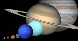 ▷ ¿Cuál es el Orden de los Planetas del Sistema Solar? Explicación para niños