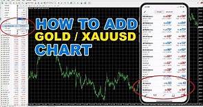 How to add GOLD/XAUUSD Chart in Metatrader PC and Mobile