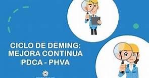 Ciclo de Deming: Metodología de mejora continua | PDCA - PHVA