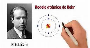 EL modelo atómico de Bohr