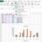 Excel Chart