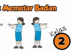 Teknik Gerakan Memutar Badan