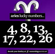 Image result for aries lucky numbers 2018