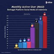 Aplikasi Gif Populer di Indonesia