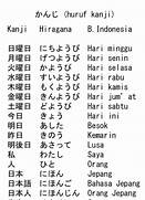 Kanji Dasar Jepang