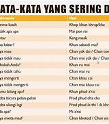 Kata-KataCina-Yang-Akrab-Digunakan-di-Indonesia
