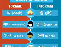Komunitas Belajar Bahasa Korea