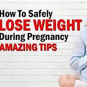Treatment and Management of Weight Loss in Pregnancy