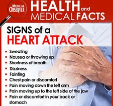Image result for heart attack