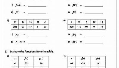 writing equations from a table worksheets
