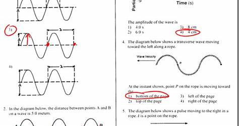 Anatomy Of A Wave Worksheet Answers