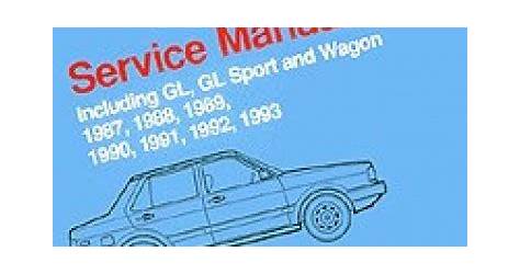 Fox 36 Service Manual