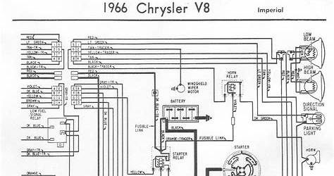1970 Chrysler Plymouth Alternator Wiring Diagram