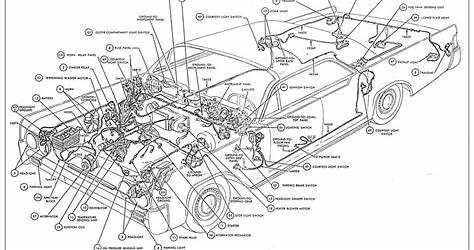 1947 Lincoln Continental Wiring Diagram