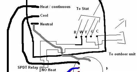 Blower Fan Motor Wiring