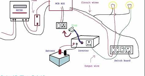 Schematic Diagram Inverter Wiring