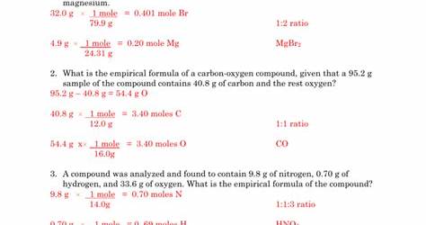 Empirical/molecular Formula Pratice Worksheet