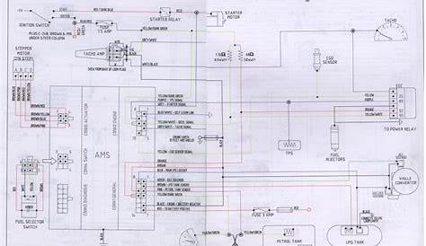 ford au wiring diagram