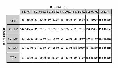 snowboard size based on height