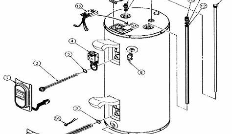 u.s. craftmaster water heater manual