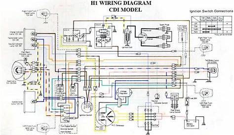 Gy6 Ignition Wiring Diagram / DIAGRAM 110 Cc Ignition Wiring Diagram