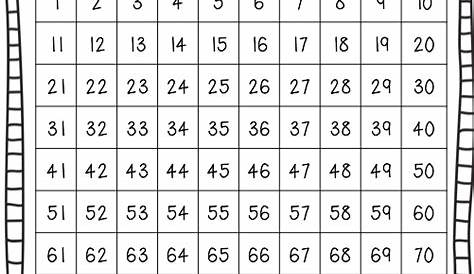 Free Printable 1 120 Chart - Printable Templates