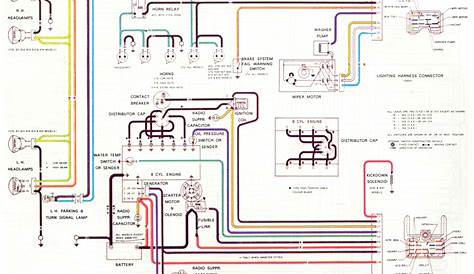 eh holden wiring loom