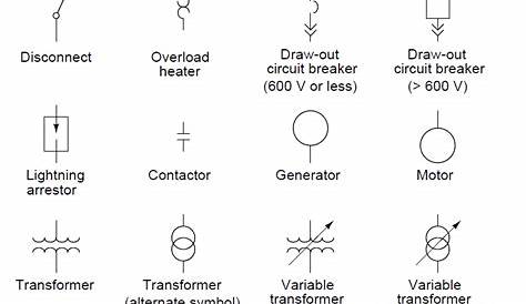 Industrial Instrumentation and Control: Instrumentation and Control Symbols