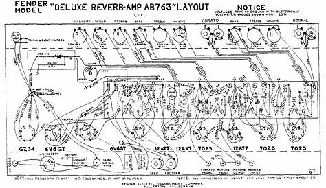 fender twin reverb circuit diagram