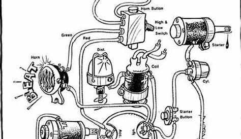 Wiring Diagram For 1965 Sportster With A Magneto And A Battery For