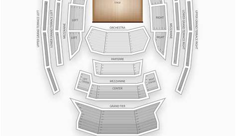 Kauffman Center Seating Chart | Seating Charts & Tickets