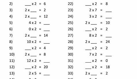 multiplication worksheets for 2 times tables
