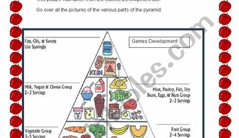 The food pyramid - ESL worksheet by JudyHalevi