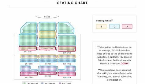 hamilton richard rodgers theater seating chart