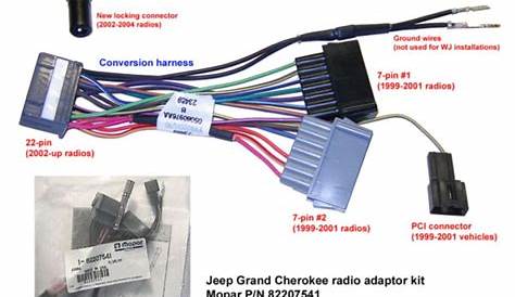 1999 Jeep Wrangler Stereo Wiring Diagram