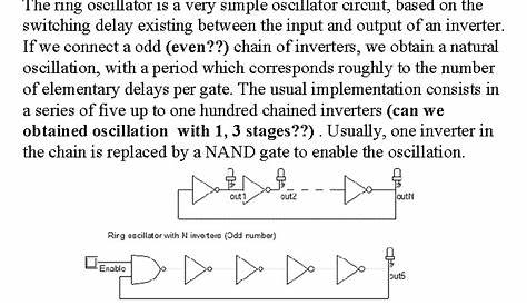 ring oscillator circuit diagram