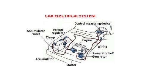 diagram of electric system in car
