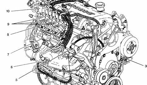2000 Pontiac Montana FIRING ORDER: Engine Mechanical Problem 2000
