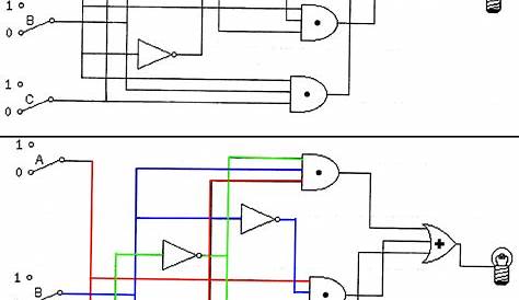 Write logic gate equation from circuit - Electrical Engineering Stack